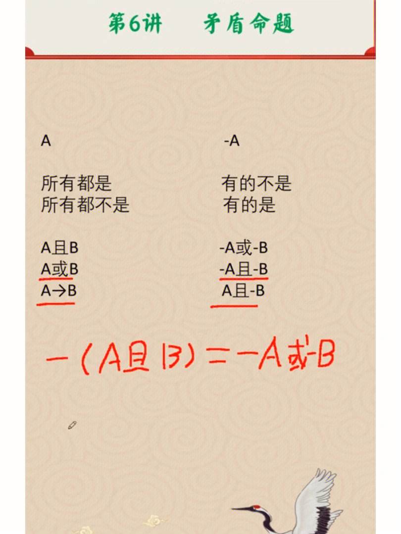 A∩B的對立事件與A的對立事件交B的對立事件有什么不同