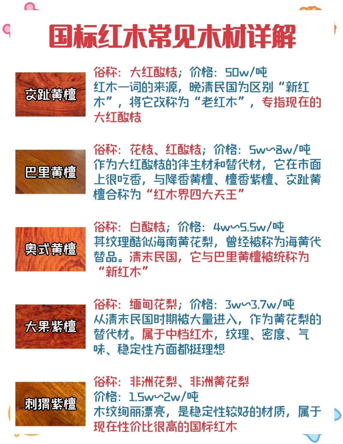 誰(shuí)知道中國(guó)紅木家私最大的交易市場(chǎng)在哪地址是