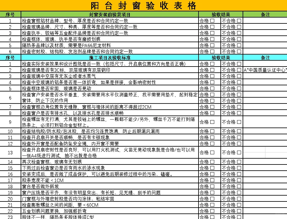 門(mén)窗的計(jì)量單位是什么