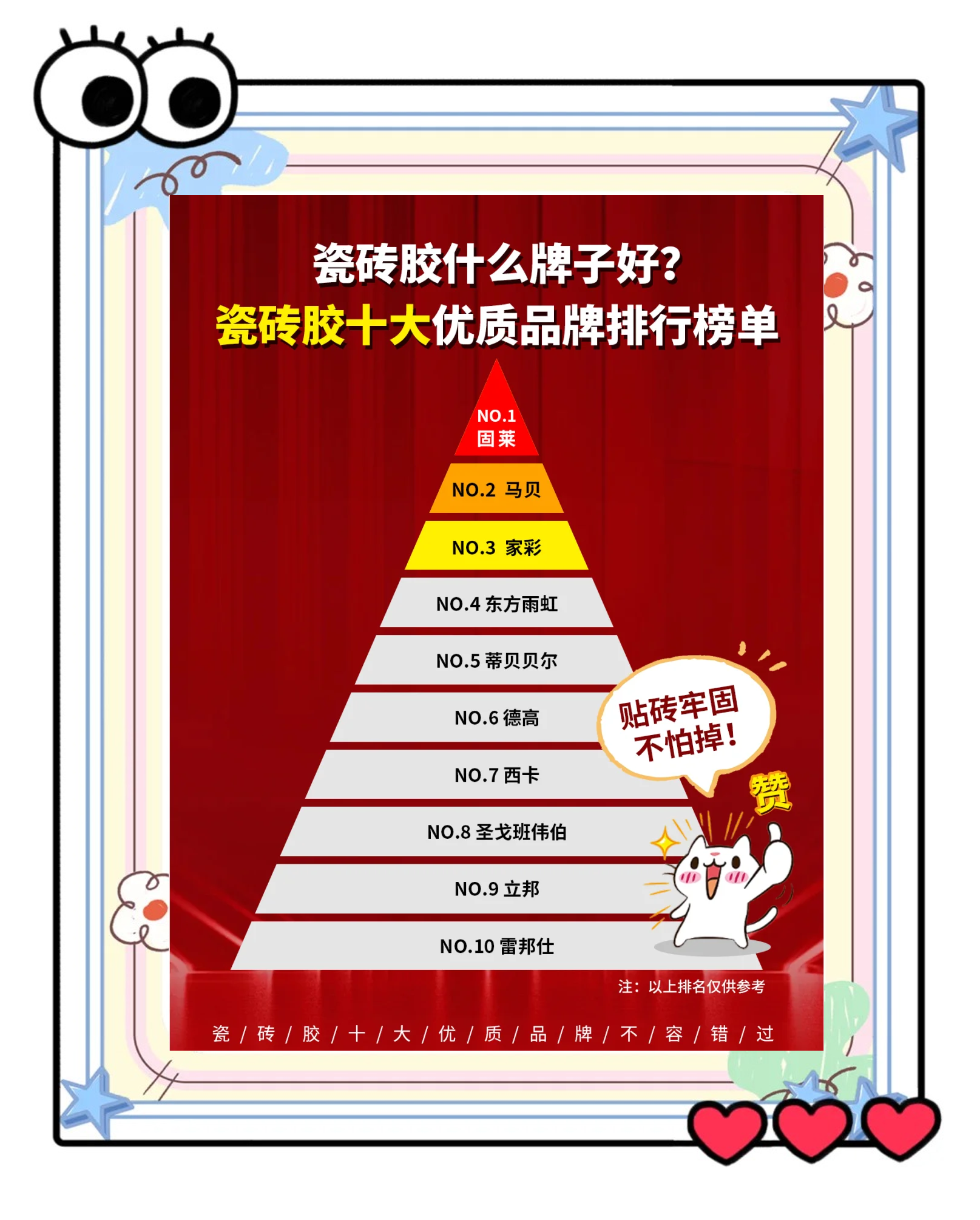 全國瓷磚膠生產(chǎn)廠家排名前十有哪些