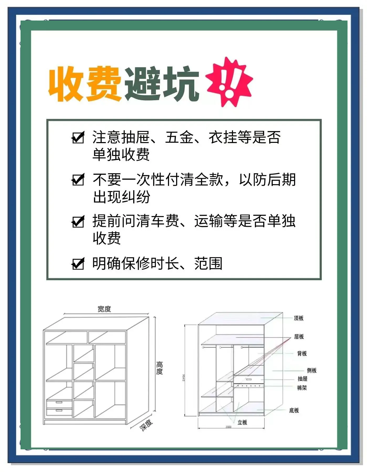 衣柜價格計(jì)算方法展開面積好還是投影面積好