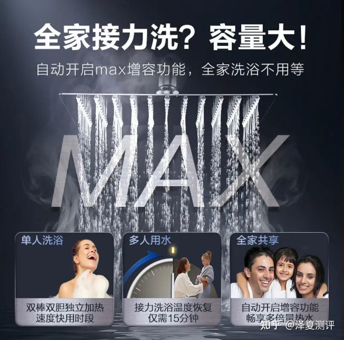 Ao史密斯MAX增容和峰谷什么意思,要不要點(diǎn)