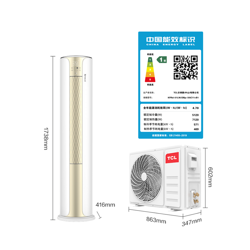 KFRD和KFR是什么意思(空調(diào)的型號(hào))?