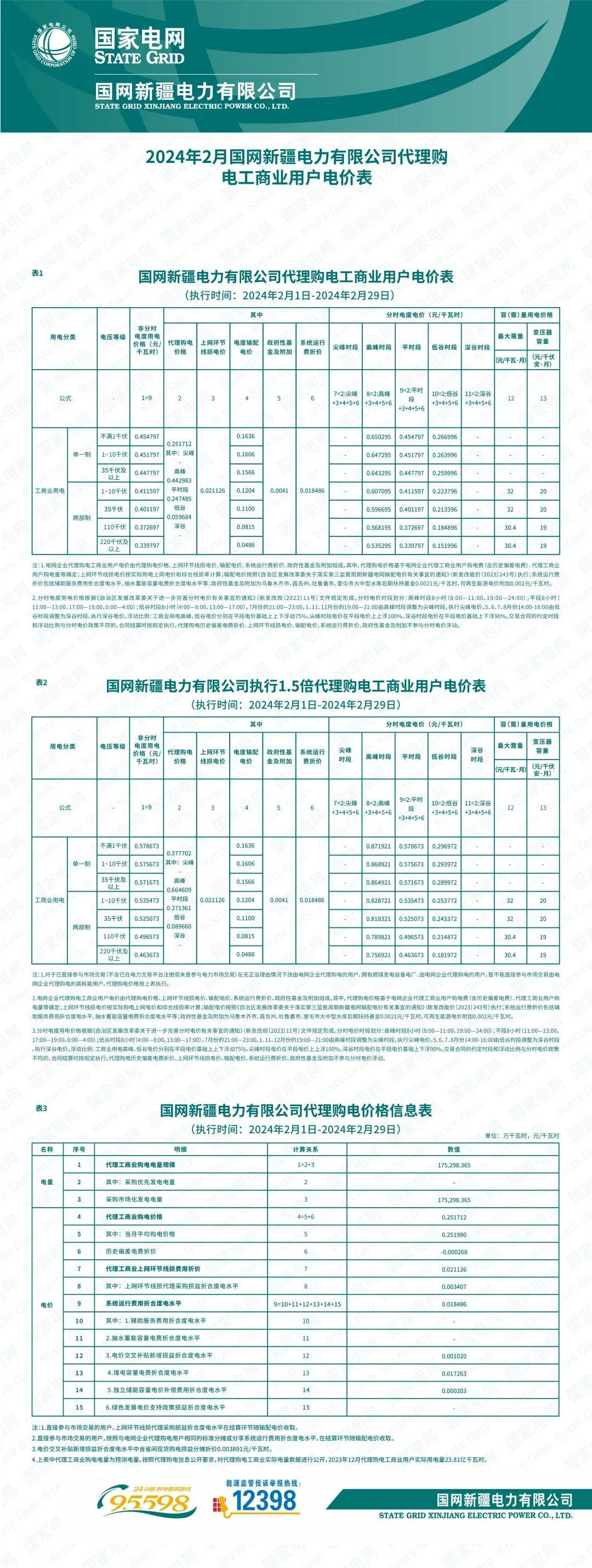 天津階梯電價(jià)是怎么樣的標(biāo)準(zhǔn)