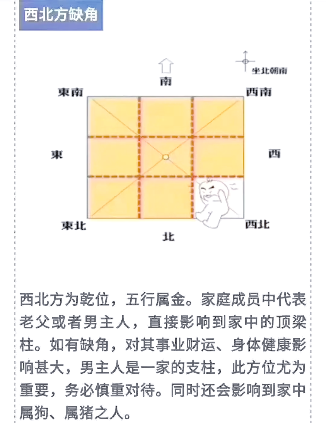 廚房在東北角好不好,怎么幫廚房的方位進行化解