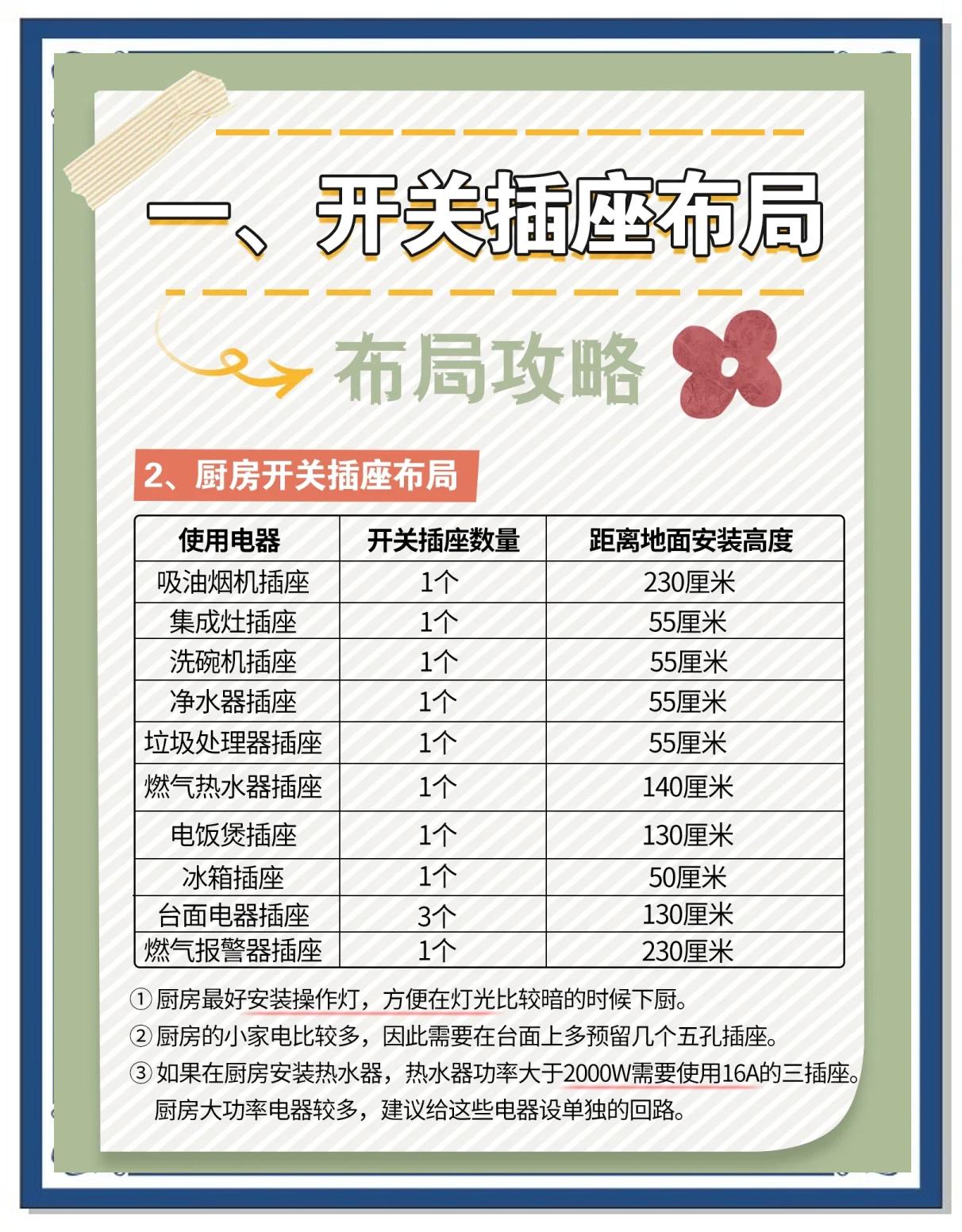 一般人我不告訴他