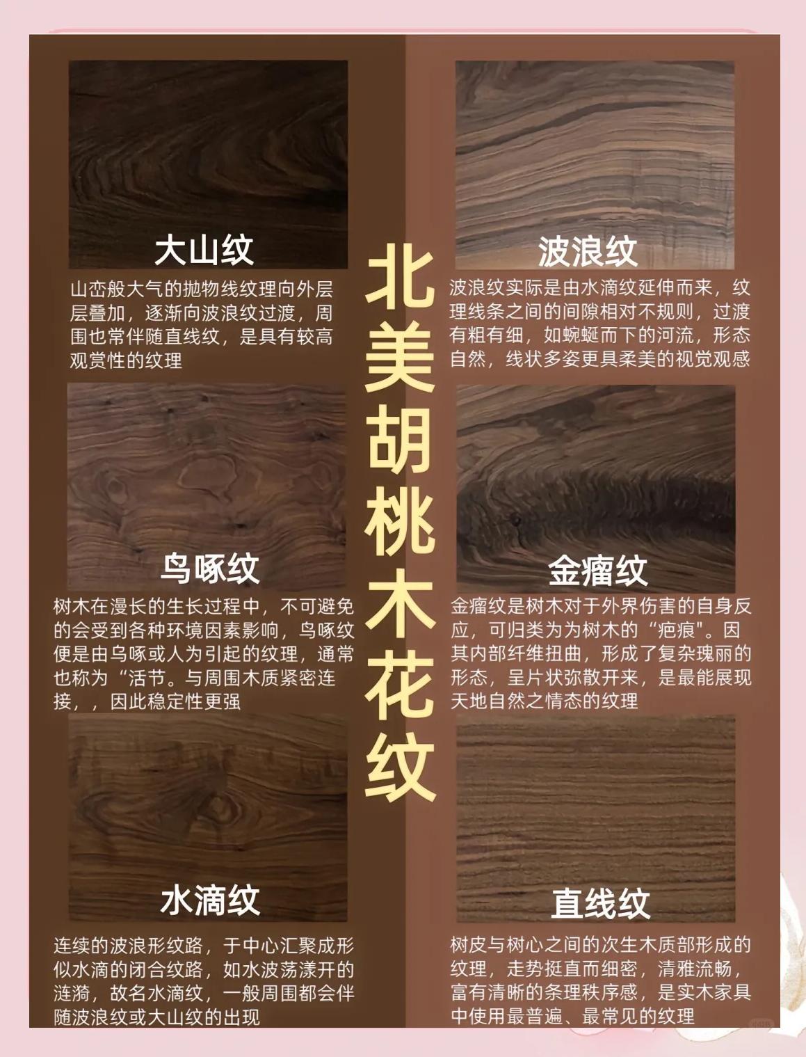 北美楓情黑胡桃實(shí)木復(fù)合地板市場上賣多少錢