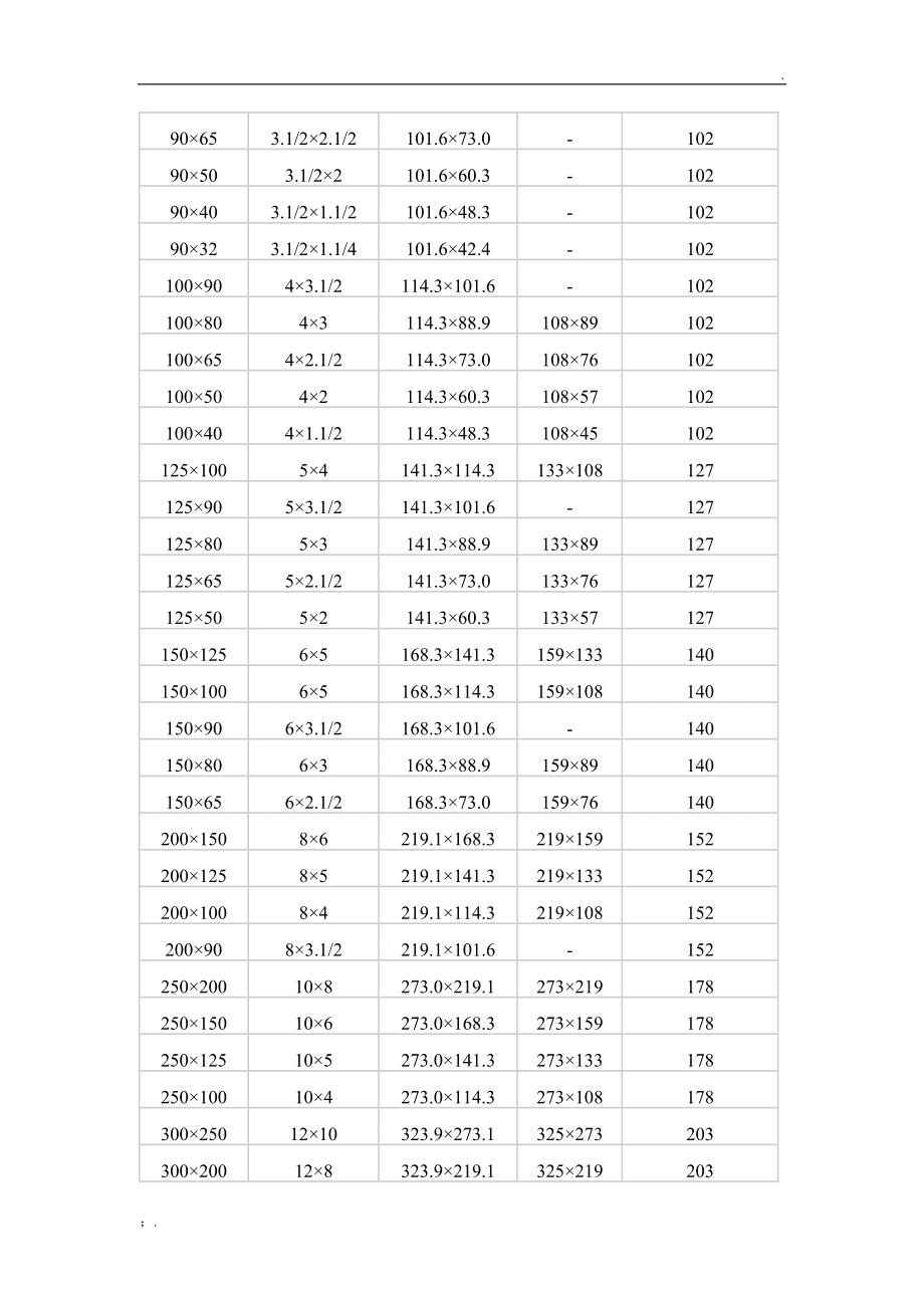 2025年6月6日 第62頁
