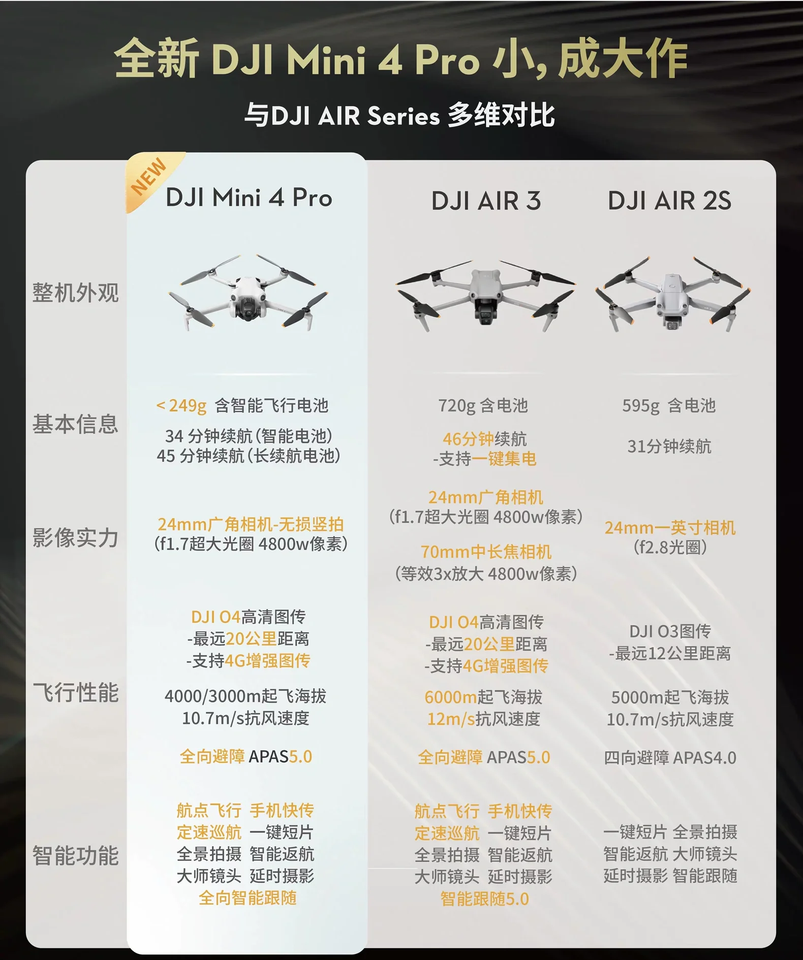 2024年虛擬機軟件評測:哪款免費軟件更好用?