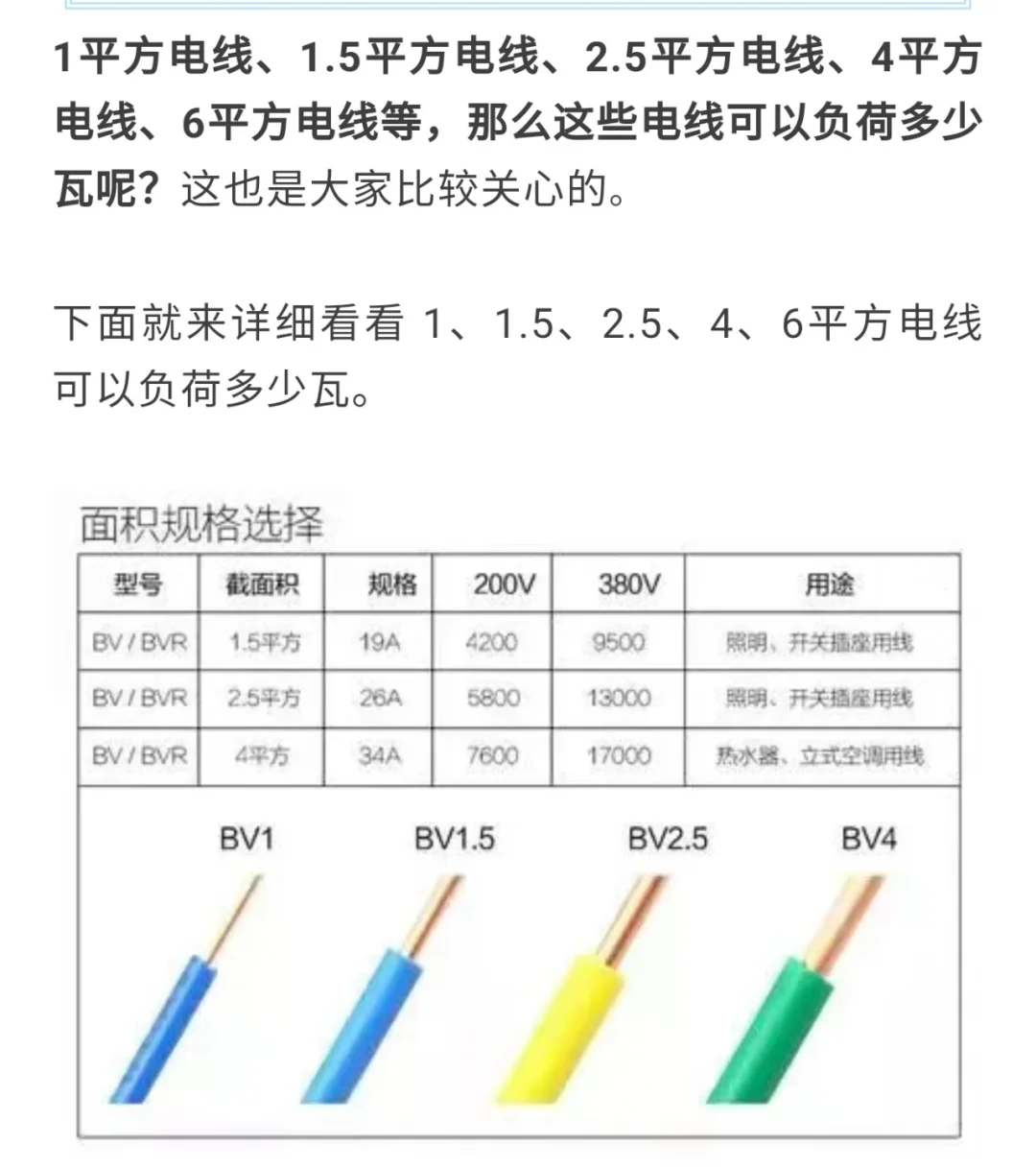 1x6平方的電線100米標(biāo)準(zhǔn)重量是多少kg