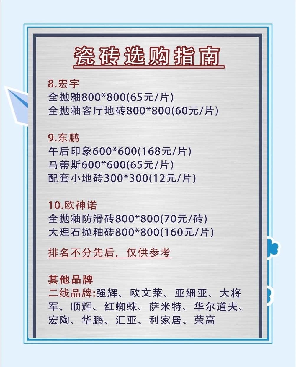 瓷磚選購知識大全,分分鐘從入門到精通