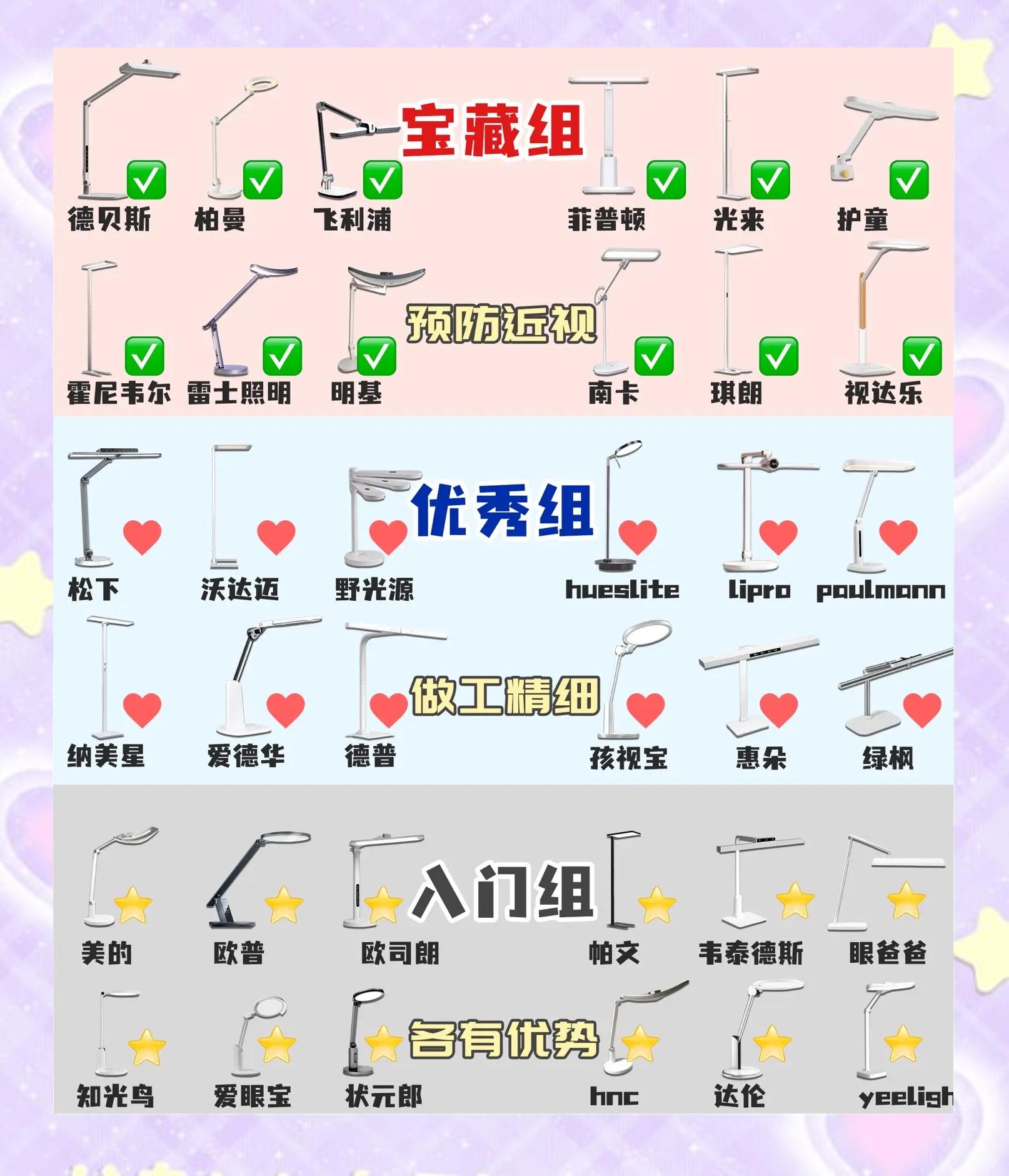 2025年6月7日 第65頁