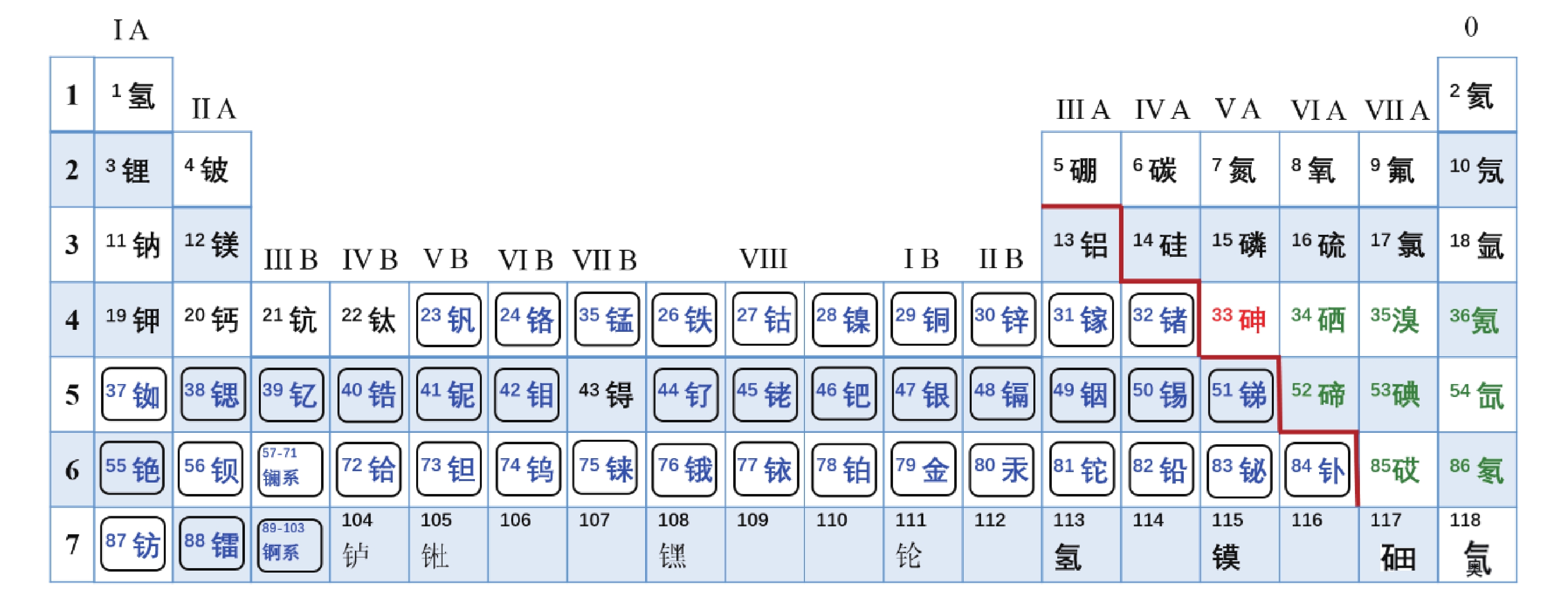 歐中