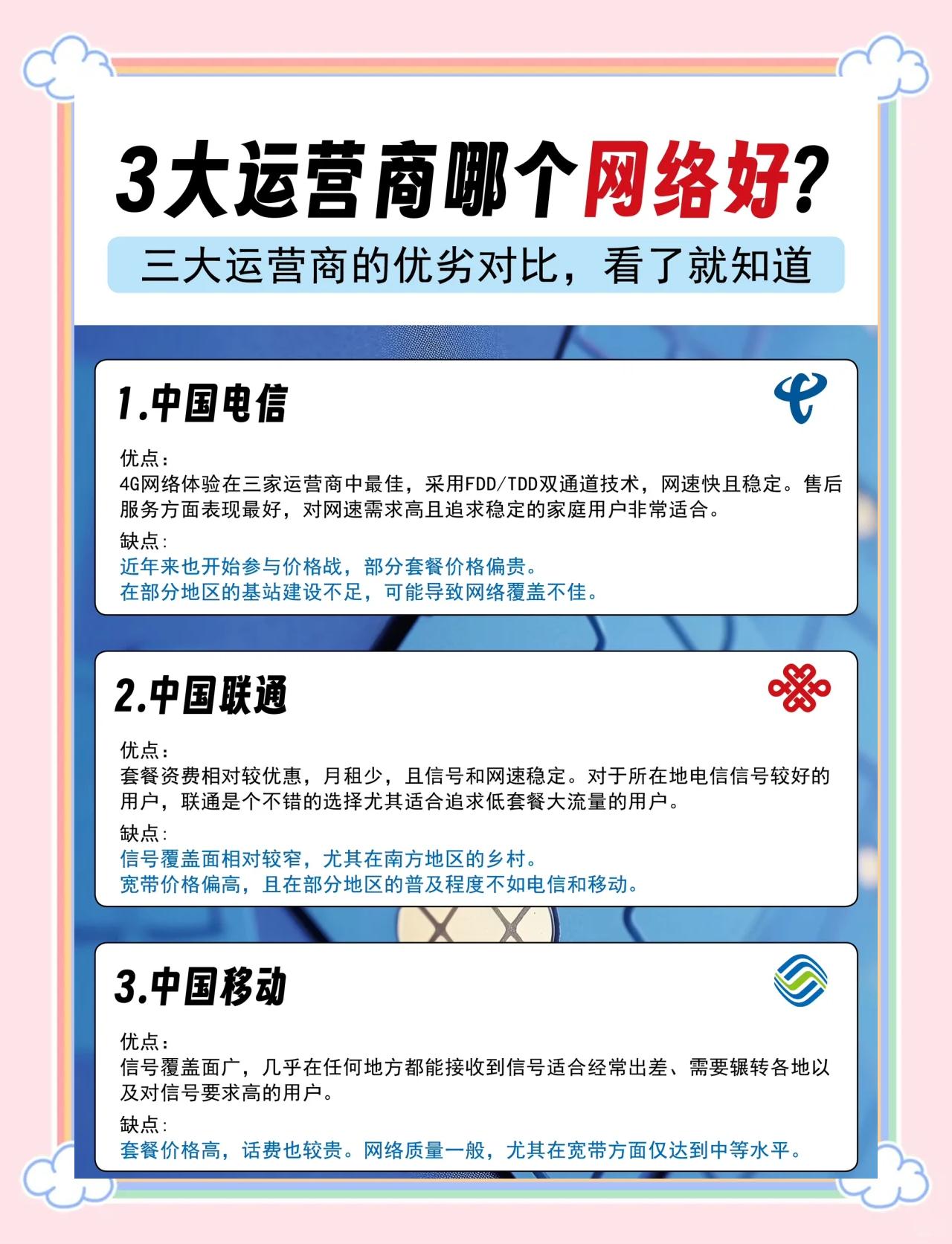 中國(guó)移動(dòng)中國(guó)電信中國(guó)聯(lián)通客戶服務(wù)電話分別是多少?