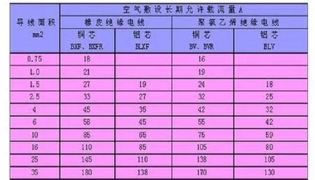 2025年6月7日 第27頁