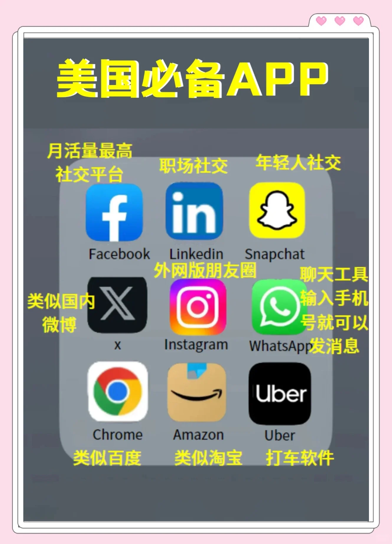 網(wǎng)絡社交必備:比較五款熱門發(fā)帖應用-軟件技巧