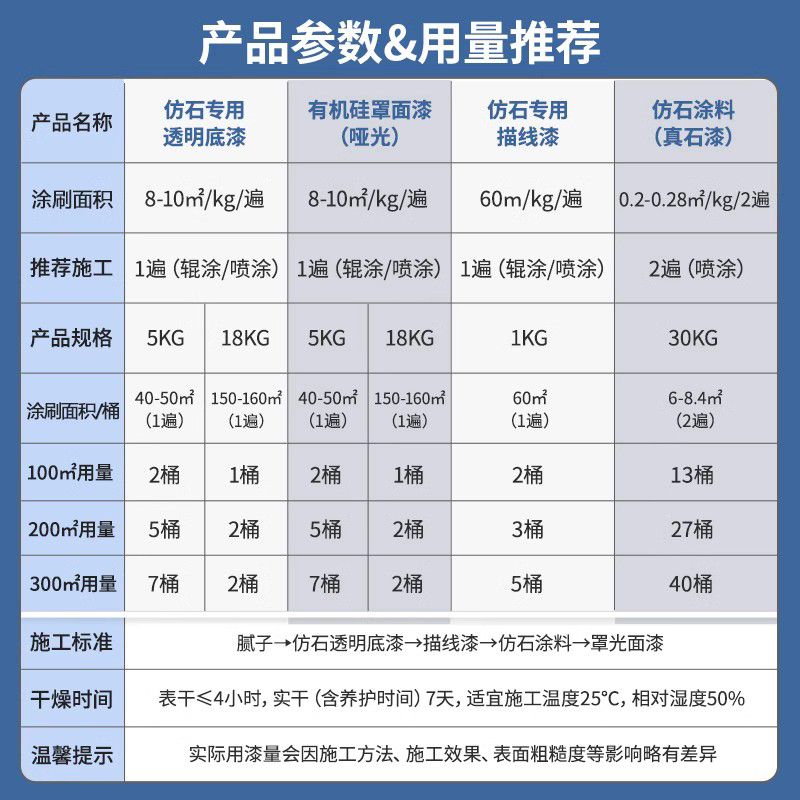 戎旋