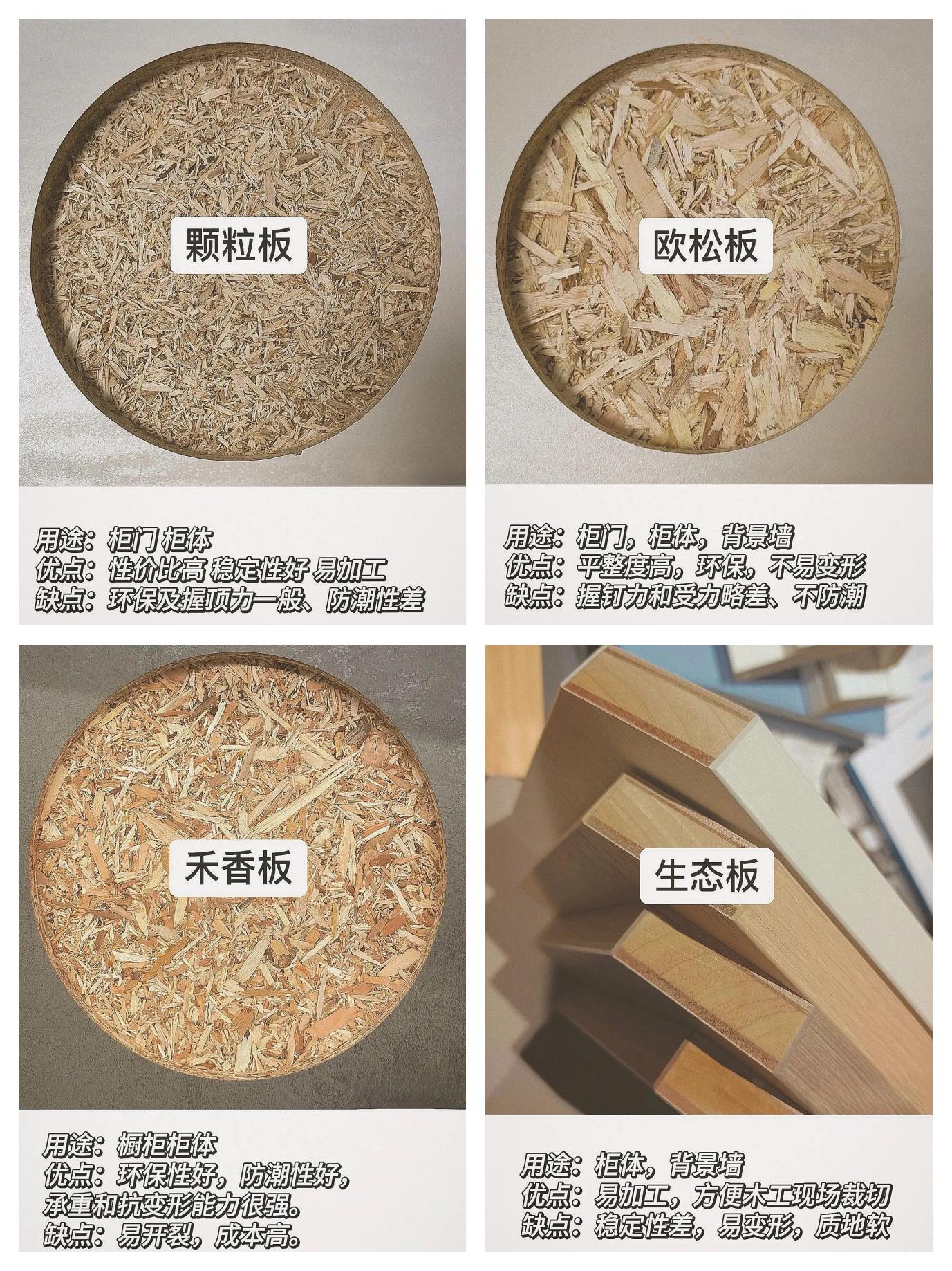 鋸末刨花板有哪些優(yōu)缺點(diǎn)有沒(méi)有網(wǎng)友清楚