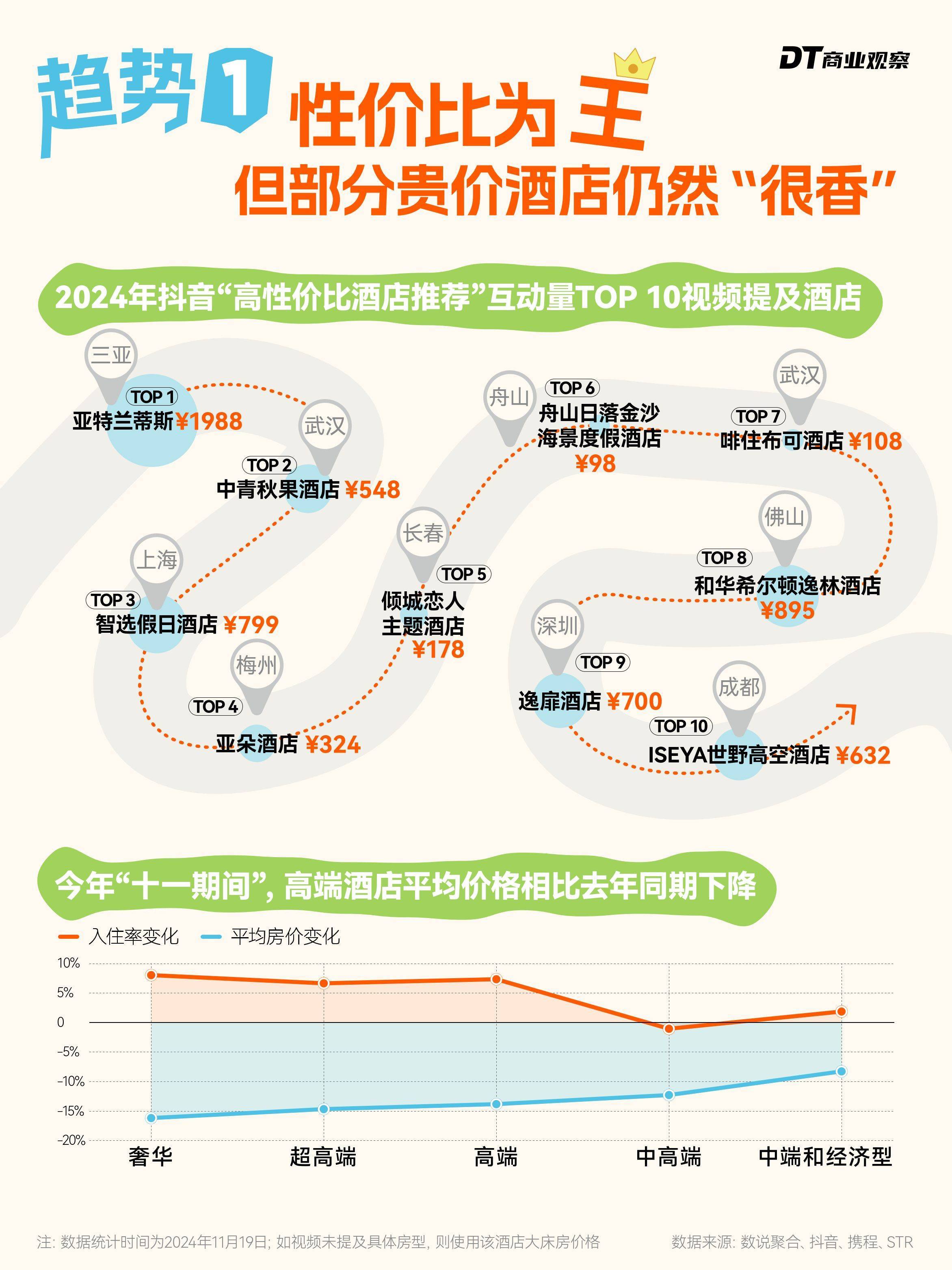 充值軟件軟件哪個最好用2024免費充值軟件軟件排行