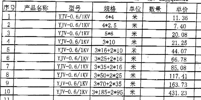 2025年6月8日 第41頁