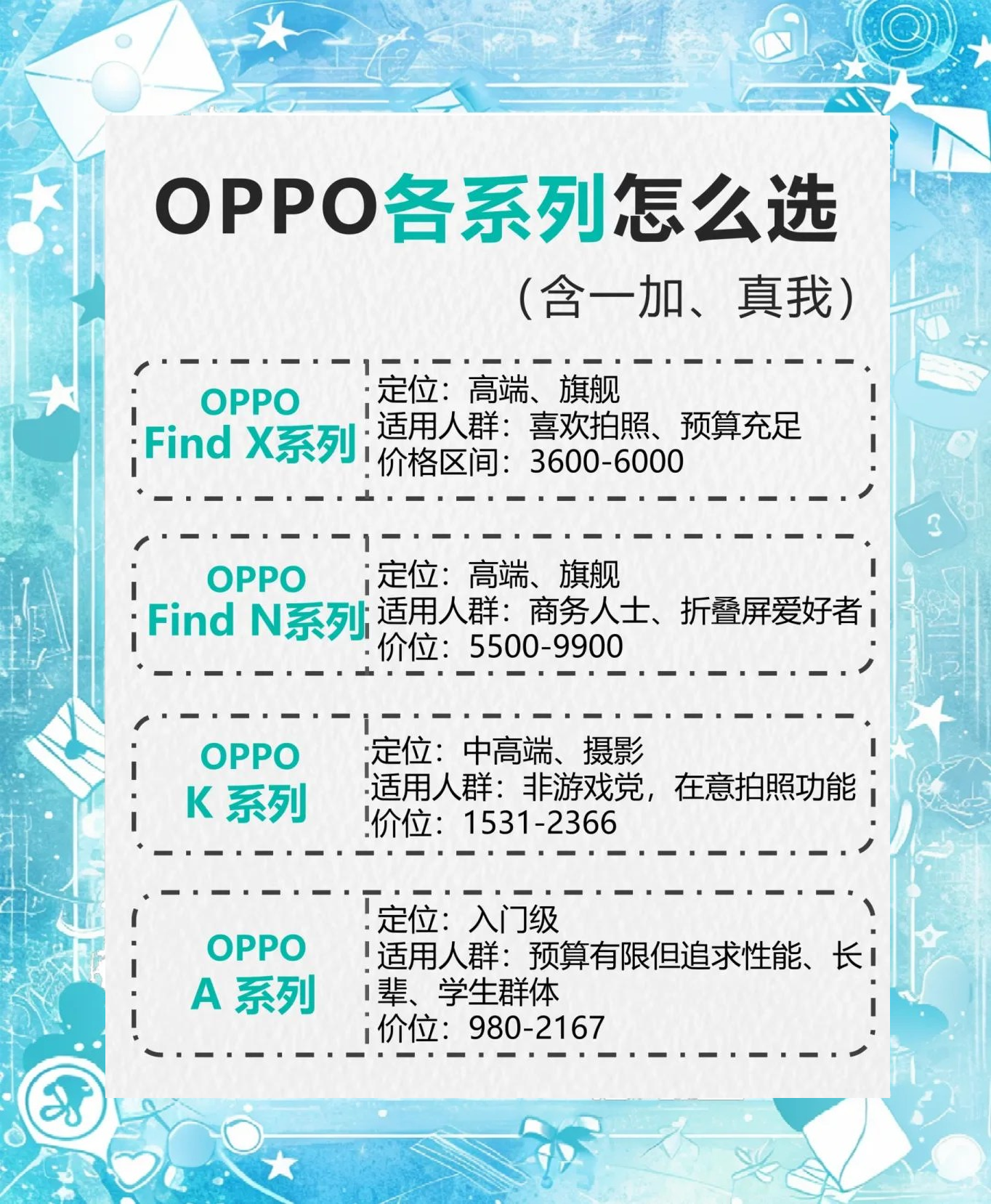 【OPPO手機(jī)專區(qū)】報(bào)價(jià)_評(píng)測(cè)_導(dǎo)購_圖片