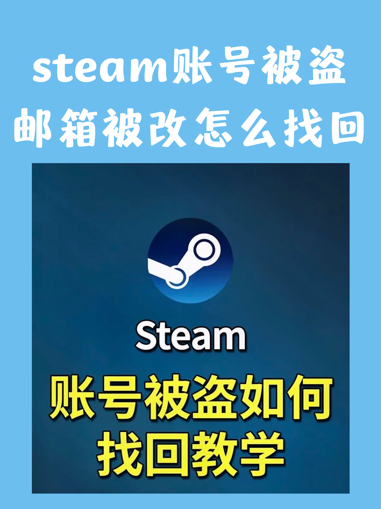steam備用碼僅能用來(lái)登入嗎可以用來(lái)改密碼嗎