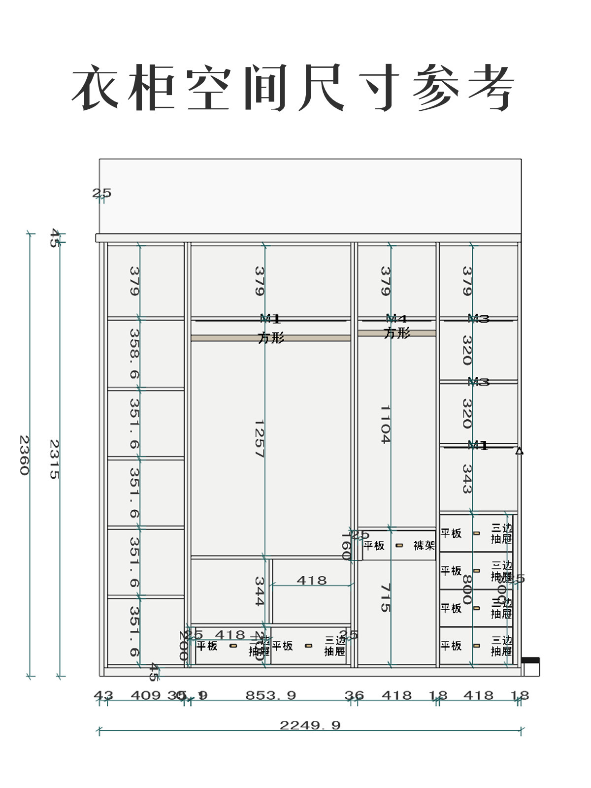 行家說說臥室衣柜裝修設(shè)計(jì)要注意哪些事項(xiàng)