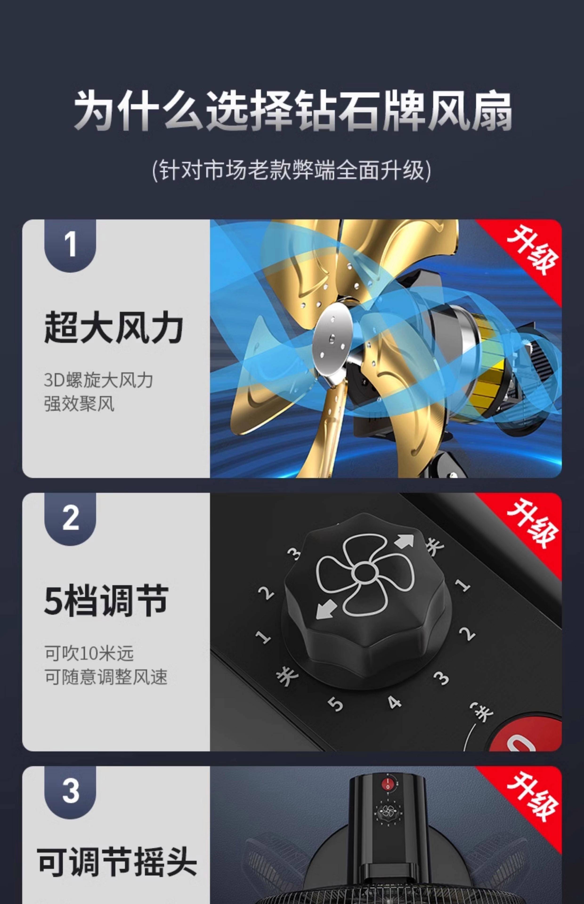 鉆石表轉(zhuǎn)頁扇臺式風(fēng)扇京東優(yōu)惠價79.9元_家電導(dǎo)購