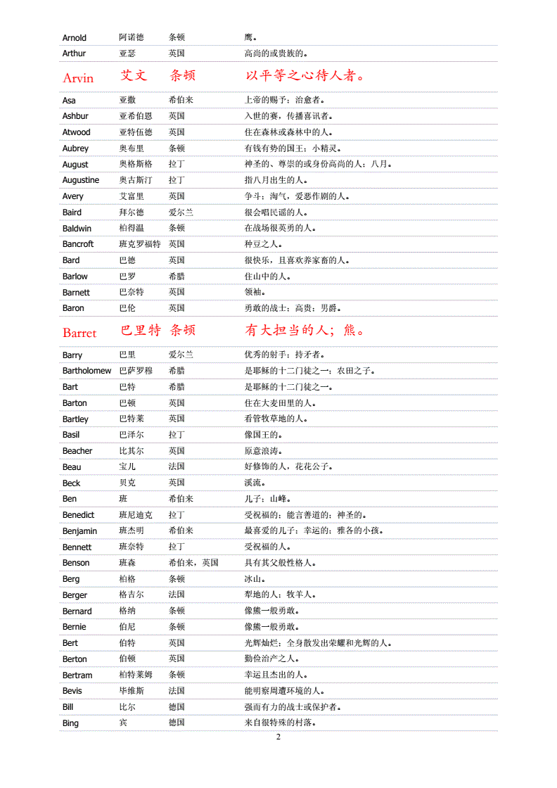 牧槐