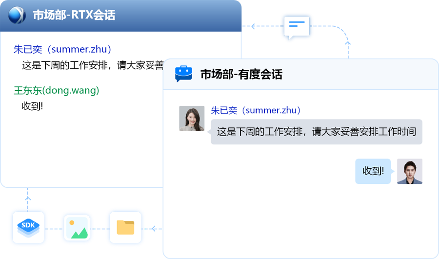 揚(yáng)欣欣