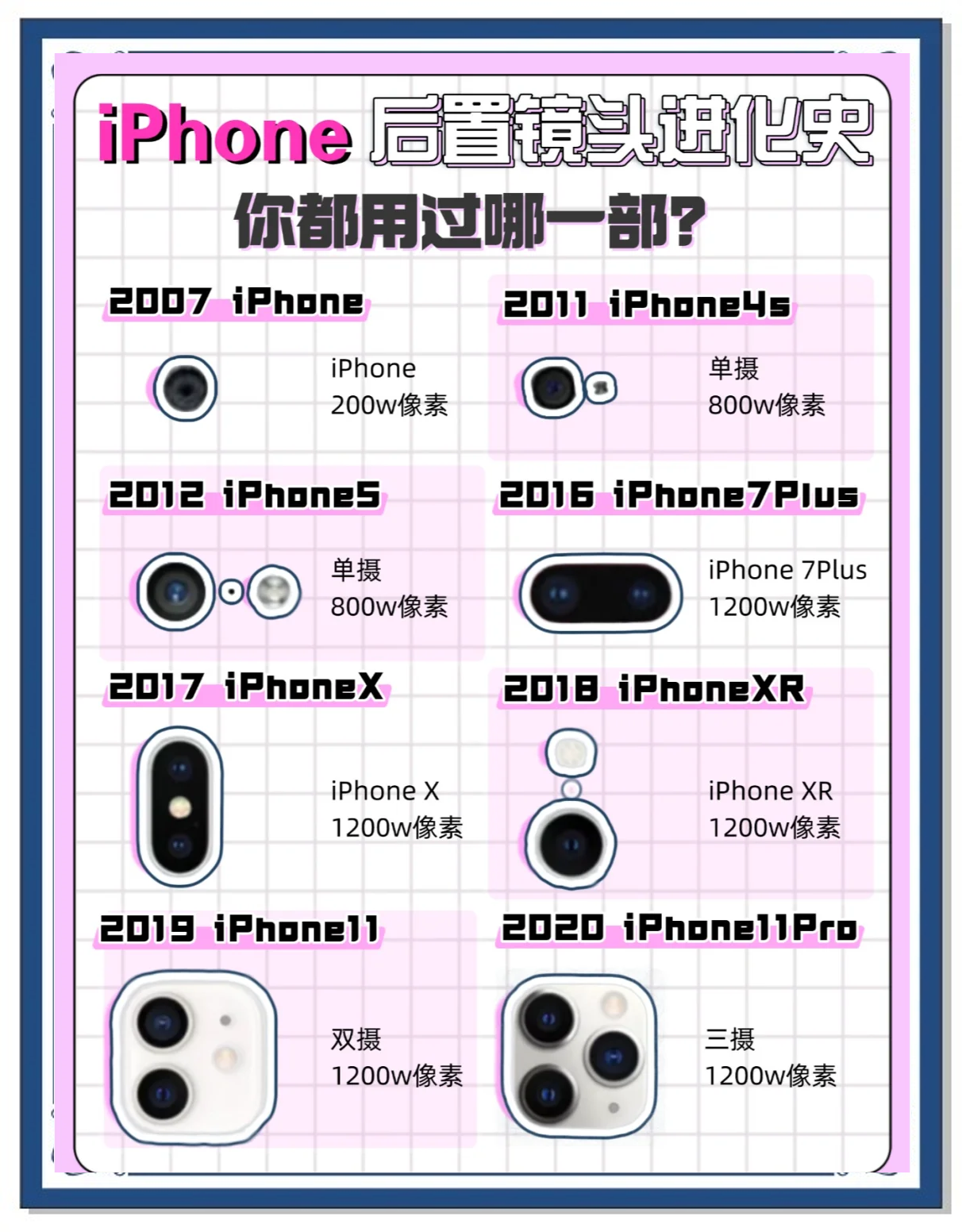 完顏若英