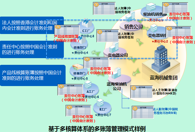 段干陶然