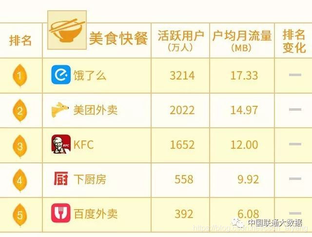 百代梅