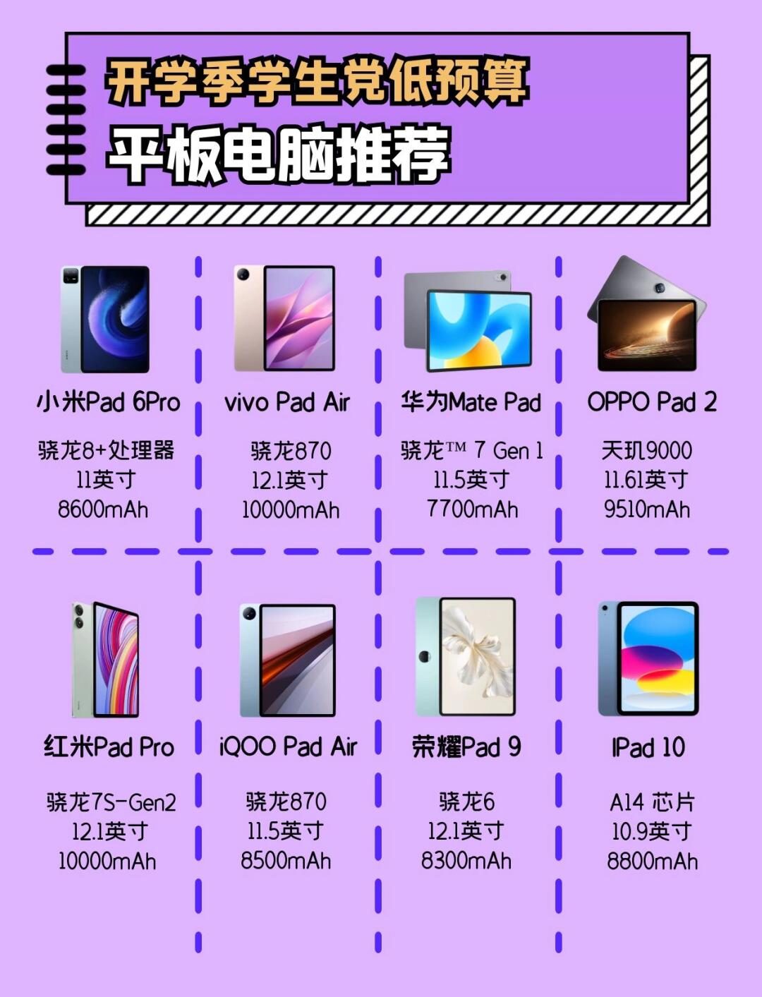 向幼荷