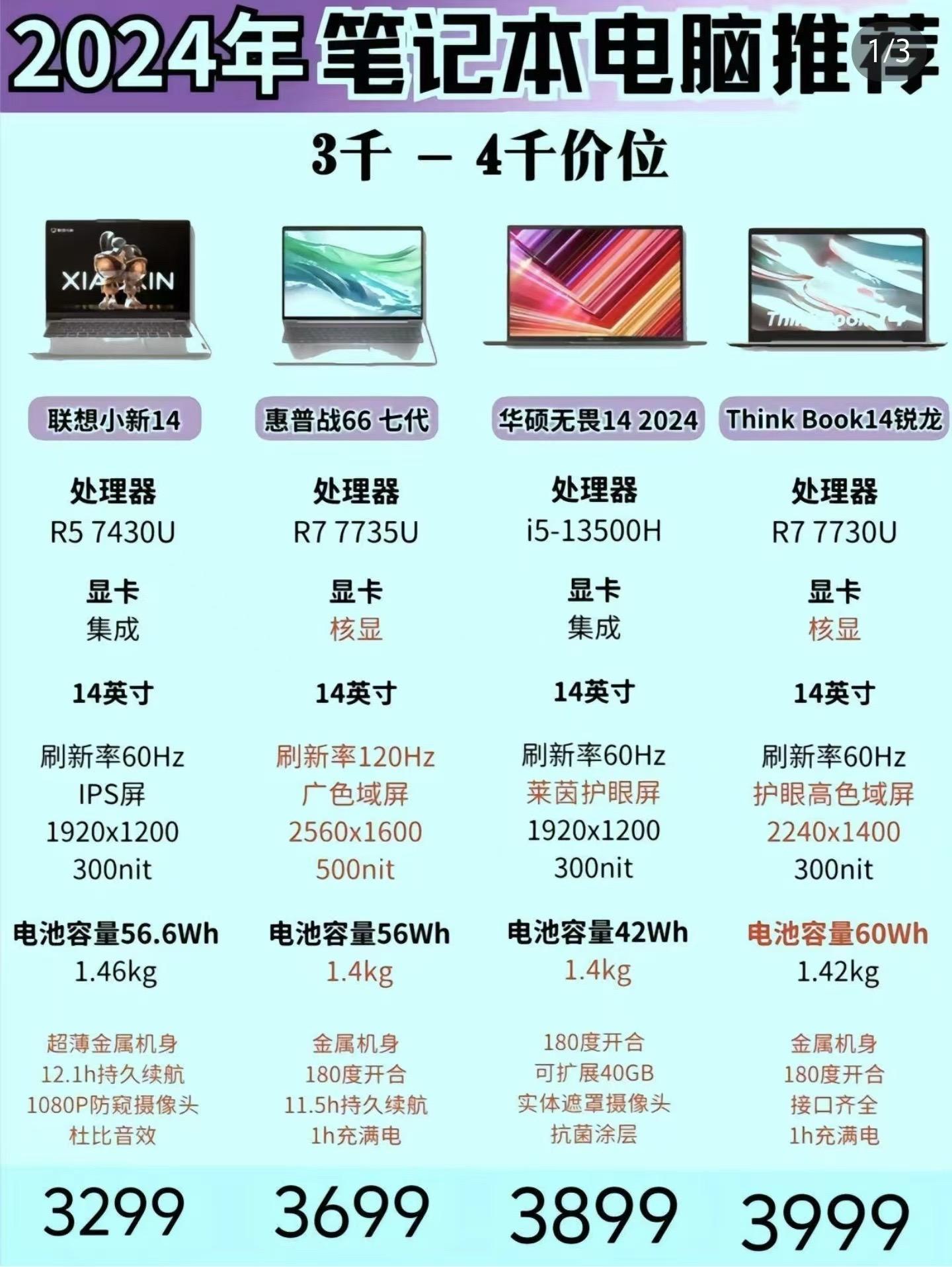 2024年十款免費(fèi)萬能驅(qū)動(dòng)軟件下載量排行榜
