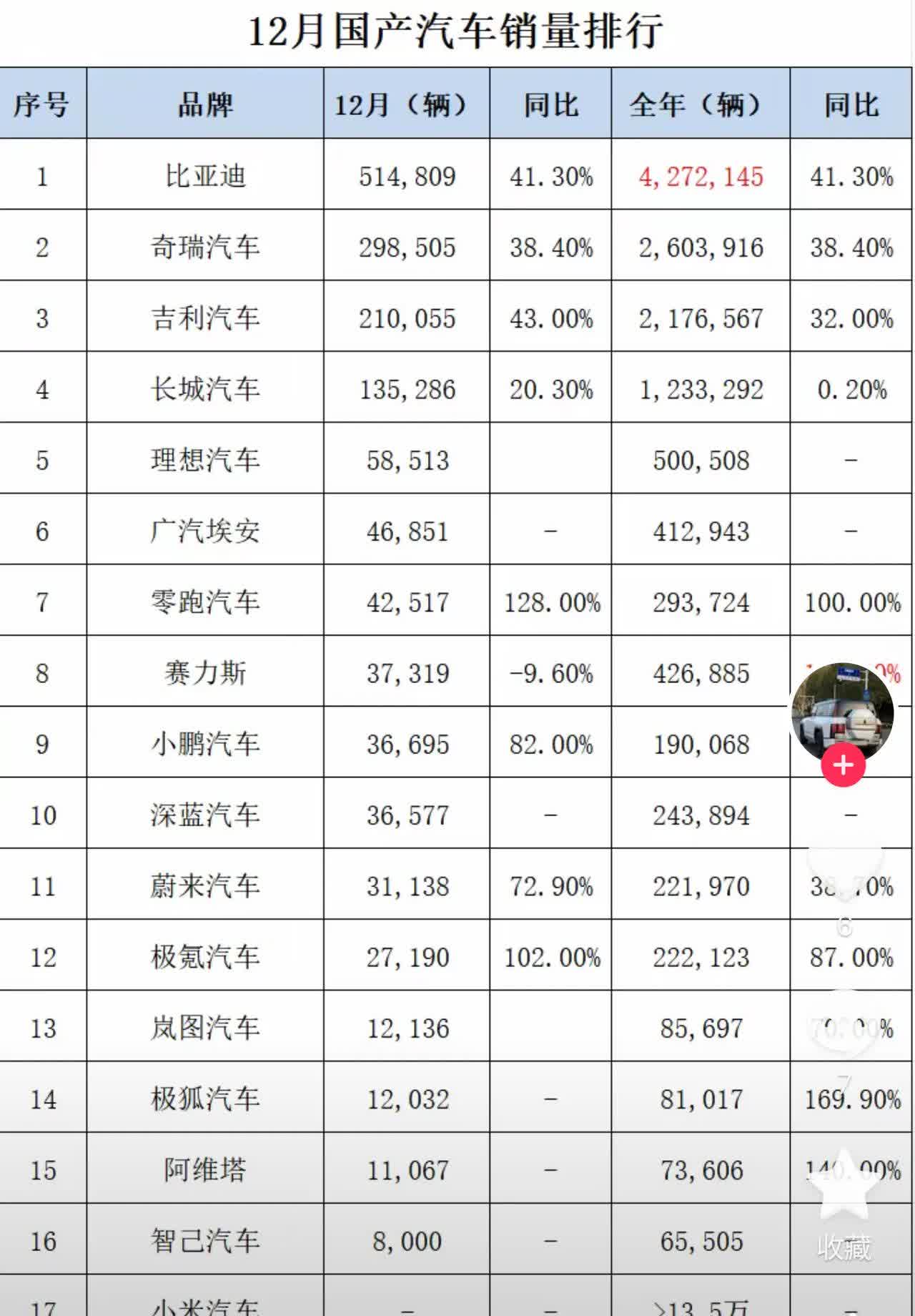 穰聽(tīng)雙