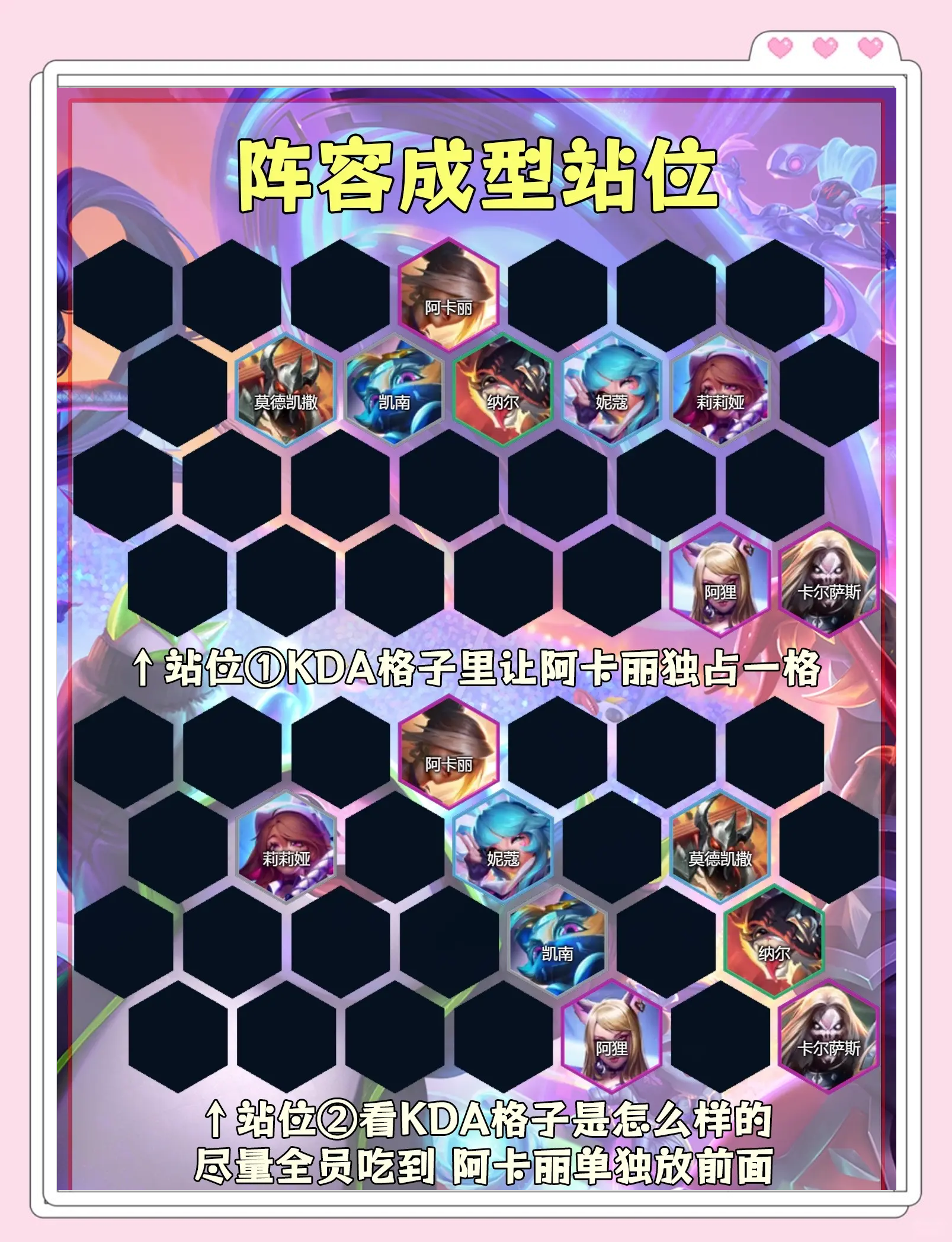 S12密銀黎明,最佳搭配哪些棋子展現暈眩威力?