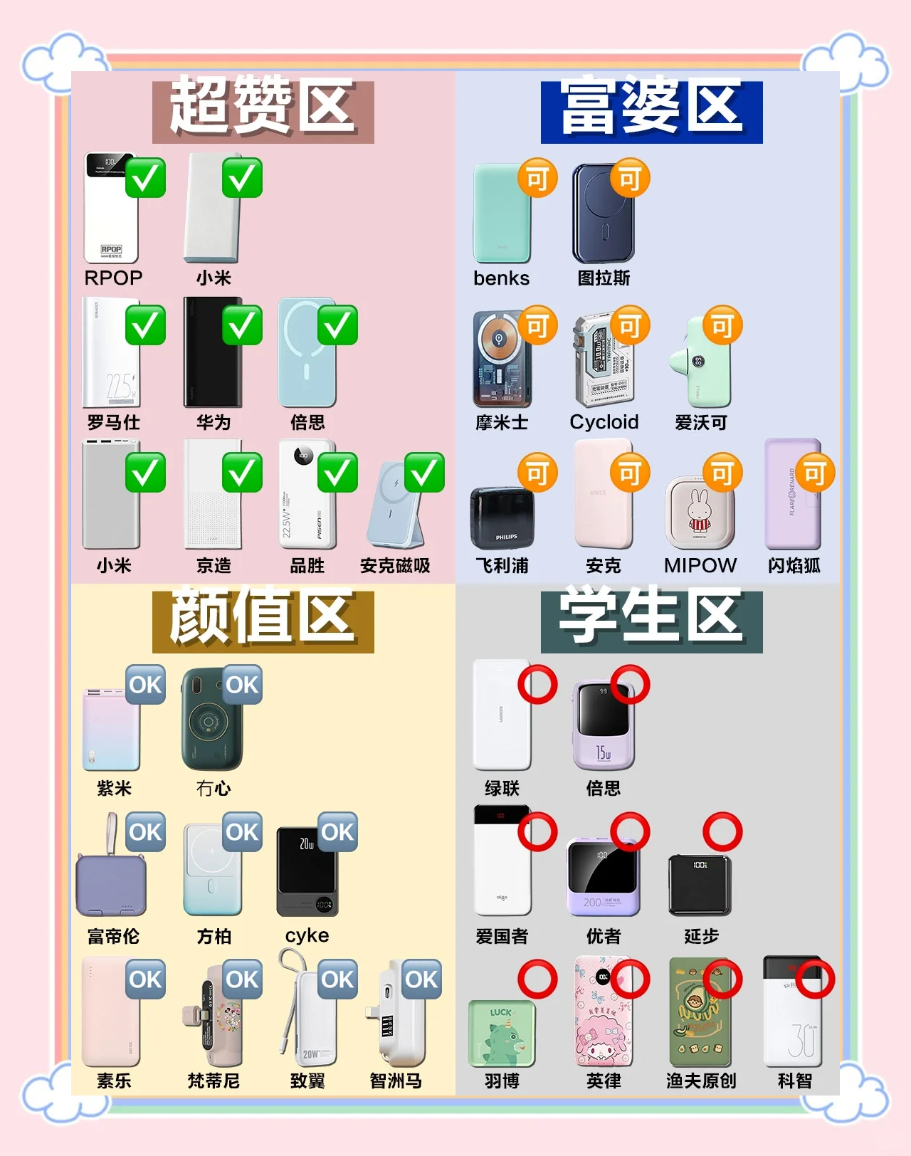 璩新兒