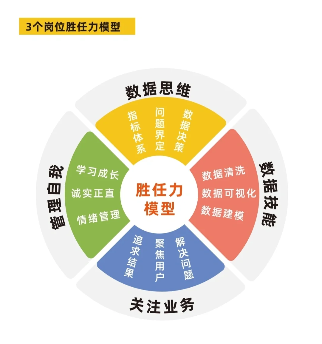 超音波幼蟲Vibrava,特性與成長(zhǎng)數(shù)據(jù)詳解?