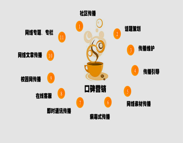 閔沛藍(lán)