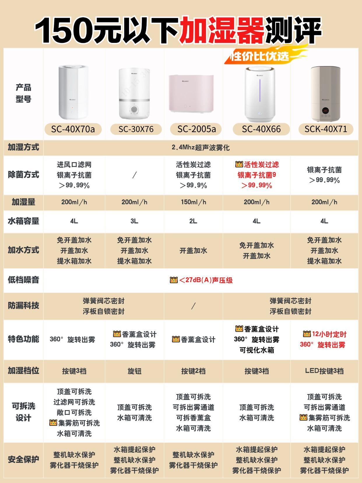 亓官從蓉
