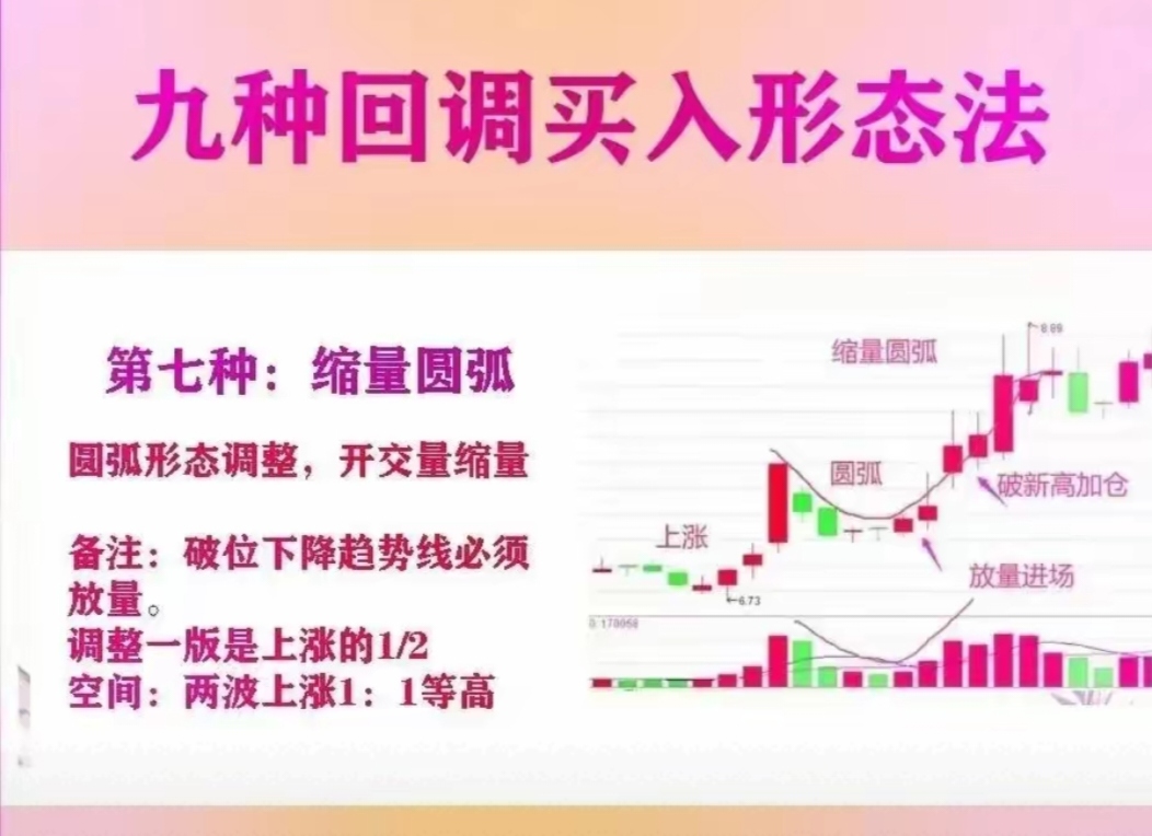 股票上說的主力買入和賣出是什么意思。有什么利害。