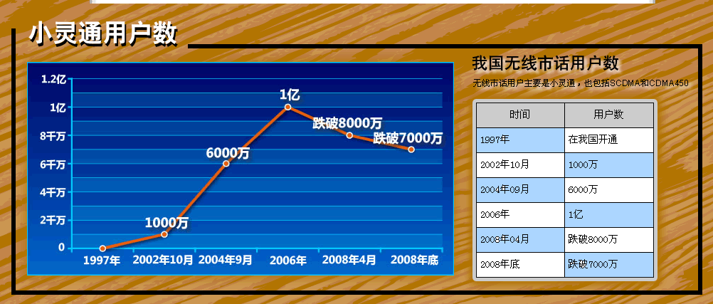 望盈秀