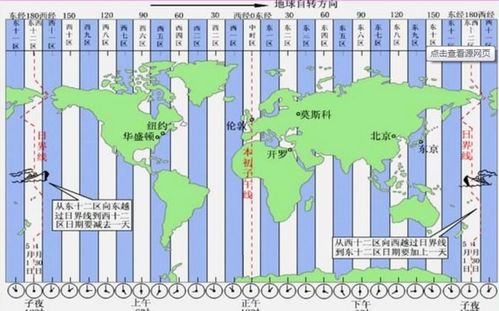 請(qǐng)問美國(guó)太平洋時(shí)間和北京時(shí)間時(shí)差幾個(gè)小時(shí)?