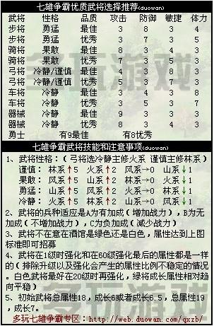 涂清