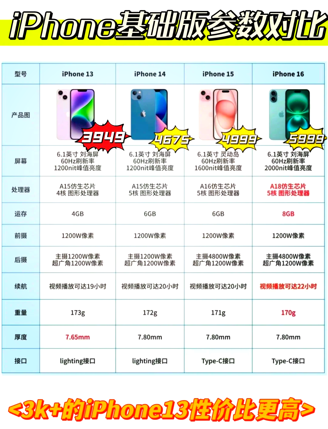 郝永豐