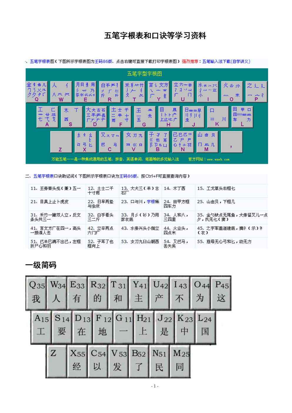 【五筆字根查詢助手】五筆字根查詢助手0.001