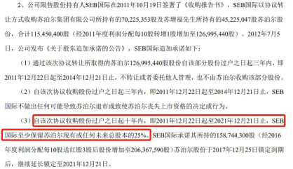 法國(guó)SEB并購(gòu)蘇泊爾等了十幾年_家電新聞
