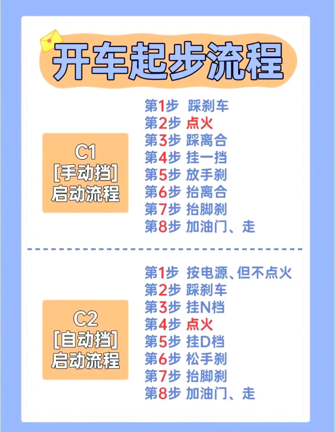 【無(wú)憂啟動(dòng)怎么用】無(wú)憂啟動(dòng)好不好_使用技巧