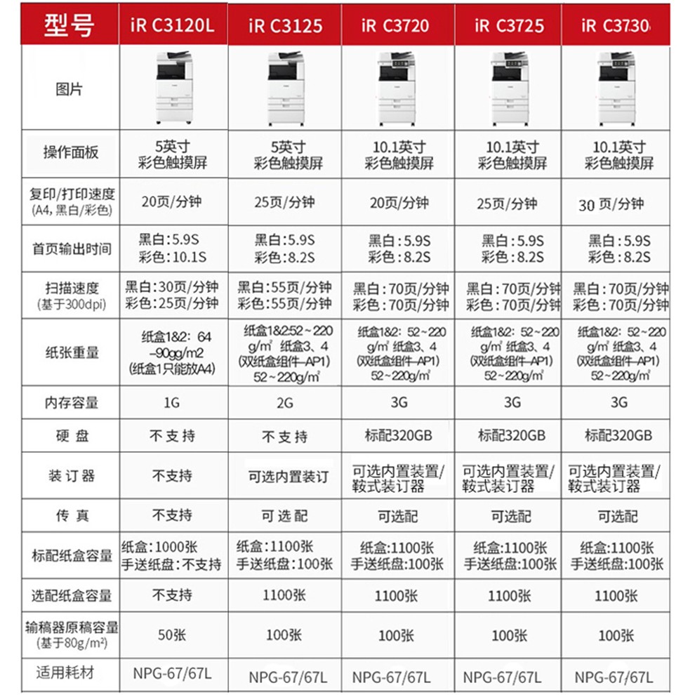 【C3222軟件下載】三星C3222手機(jī)軟件免費下載
